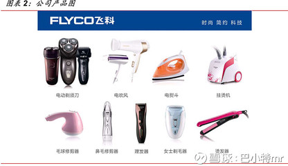 飞科电器深度分析 个人护理电器领域的领跑者与未来展望